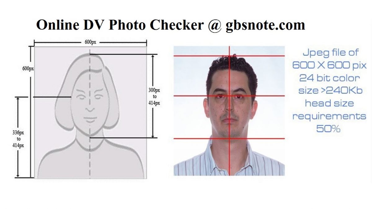How to Make DV Lottery photograph? Detail Information gbsnote