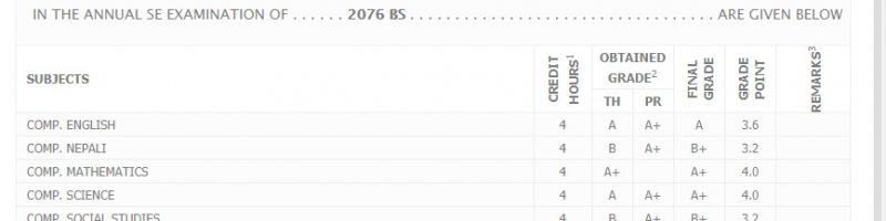 online see grade sheet - gbsnote