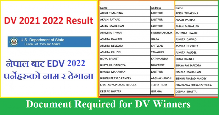 Document Required for DV Winners