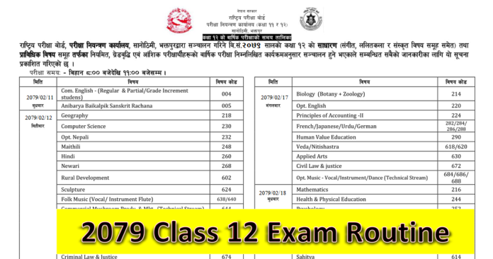 2079 Class 12 Exam Routine