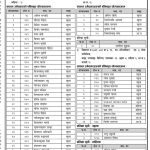 NEA Job Result
