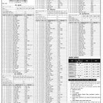 tsc-english-result