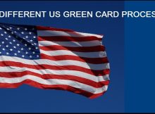 green card process