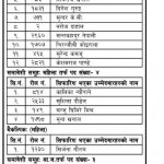krishi samagri