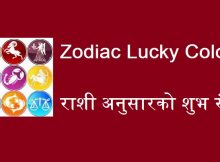 zodiac lucky colors