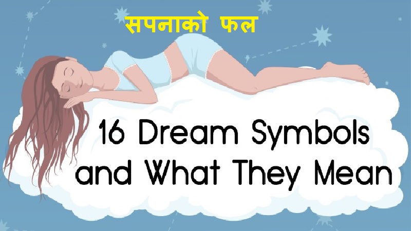 dream symbols meaning