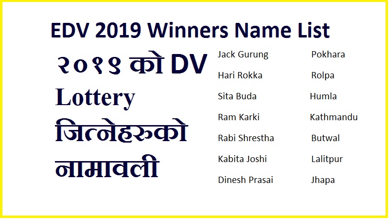 EDV 2019 Winners Name List