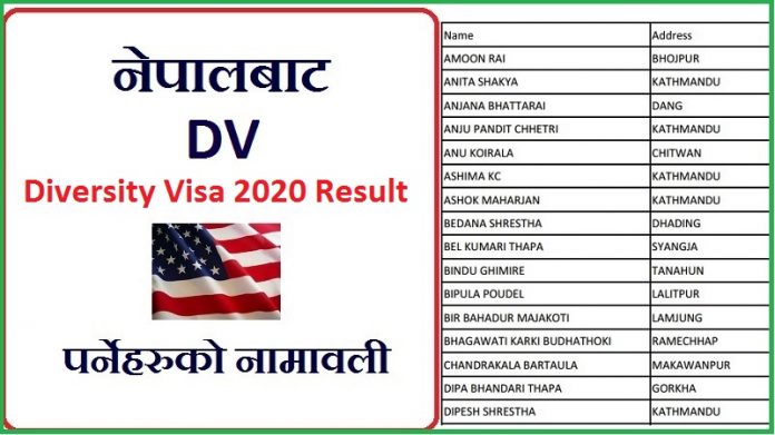 Diversity Visa 2020 Result