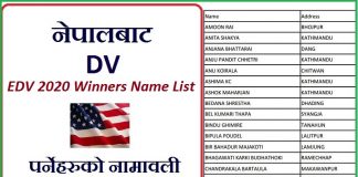 EDV 2020 Winners Name List DV Result 2020