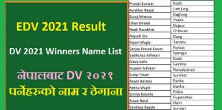 DV 2021 Winners Name List