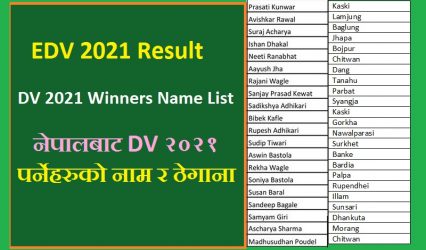 DV 2021 Winners Name List