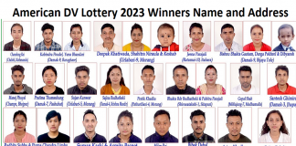 American DV Lottery 2023 Winners