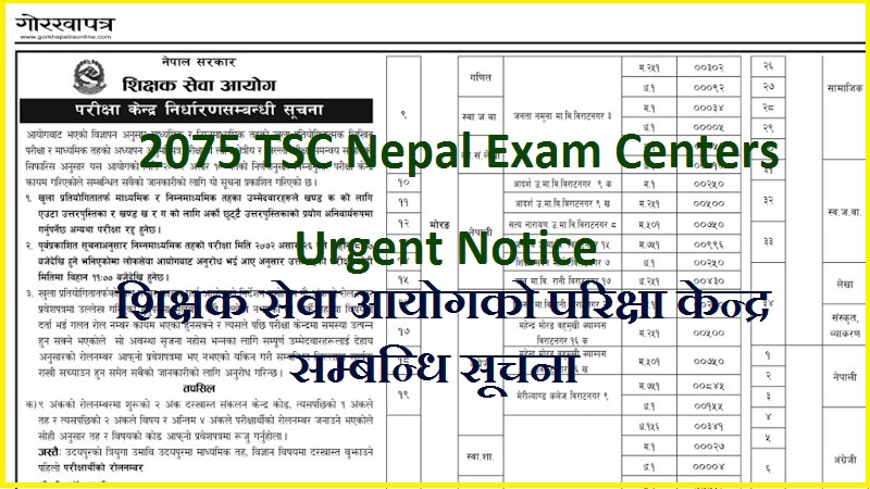 2075 TSC Nepal Exam Centers