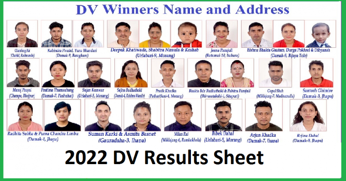 DV 2021 Result Page