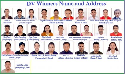 DV 2022 Winners Name and Address