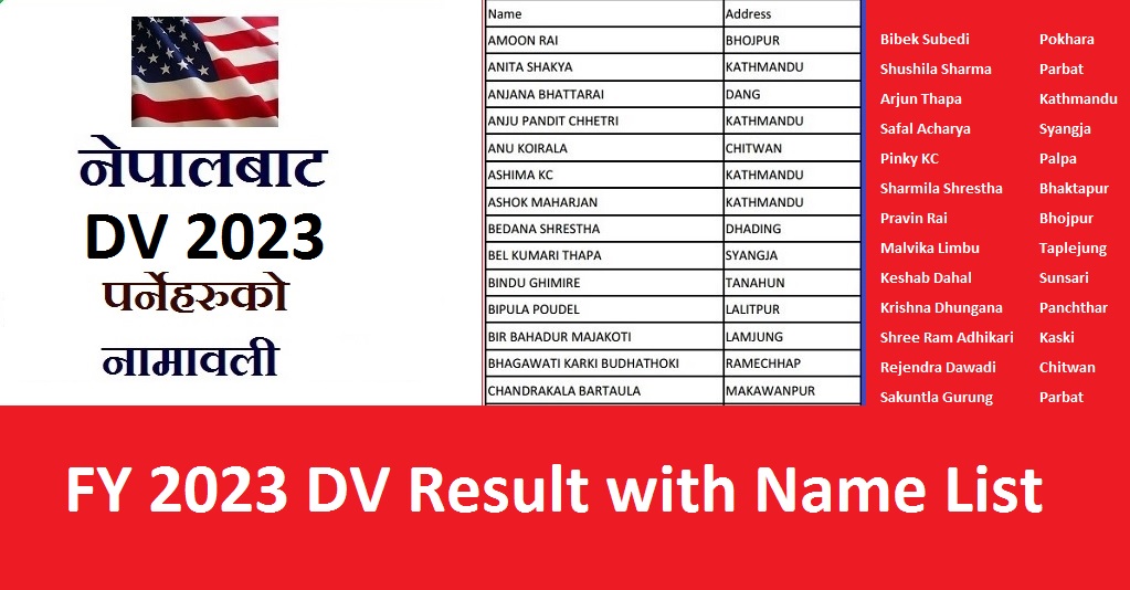 FY 2023 DV Result with Name List