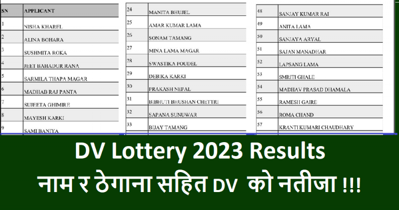 DV Lottery 2023 Results; EDV 2023 Result - gbsnote