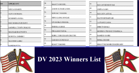 DV 2023 Winners List
