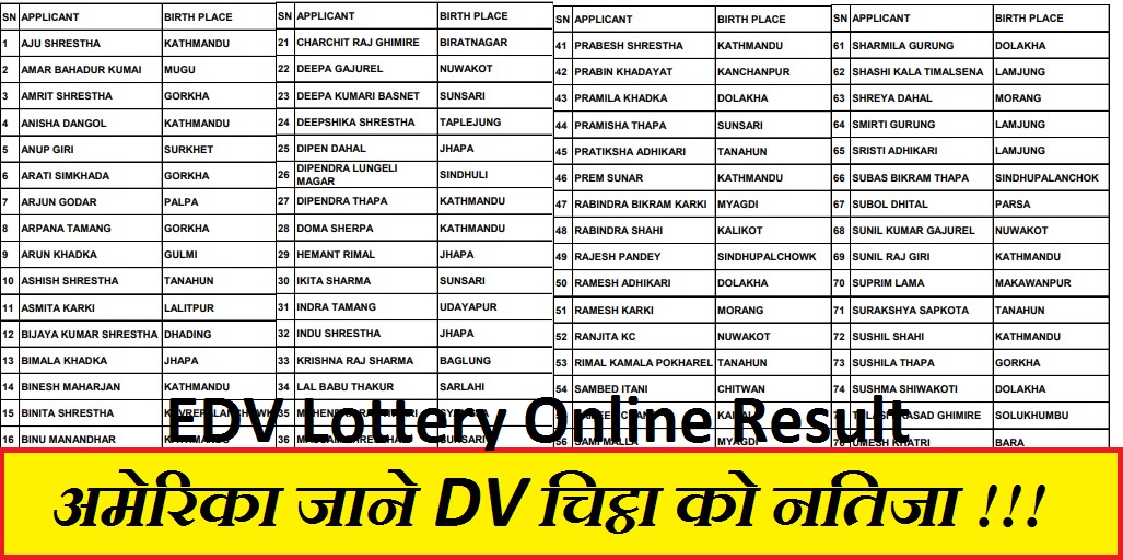 EDV Lottery Online Result
