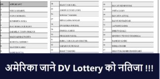 2024 DV Winners from Nepal