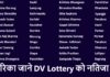 EDV 2024 Winners from Nepal