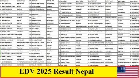 EDV 2025 Result Nepal