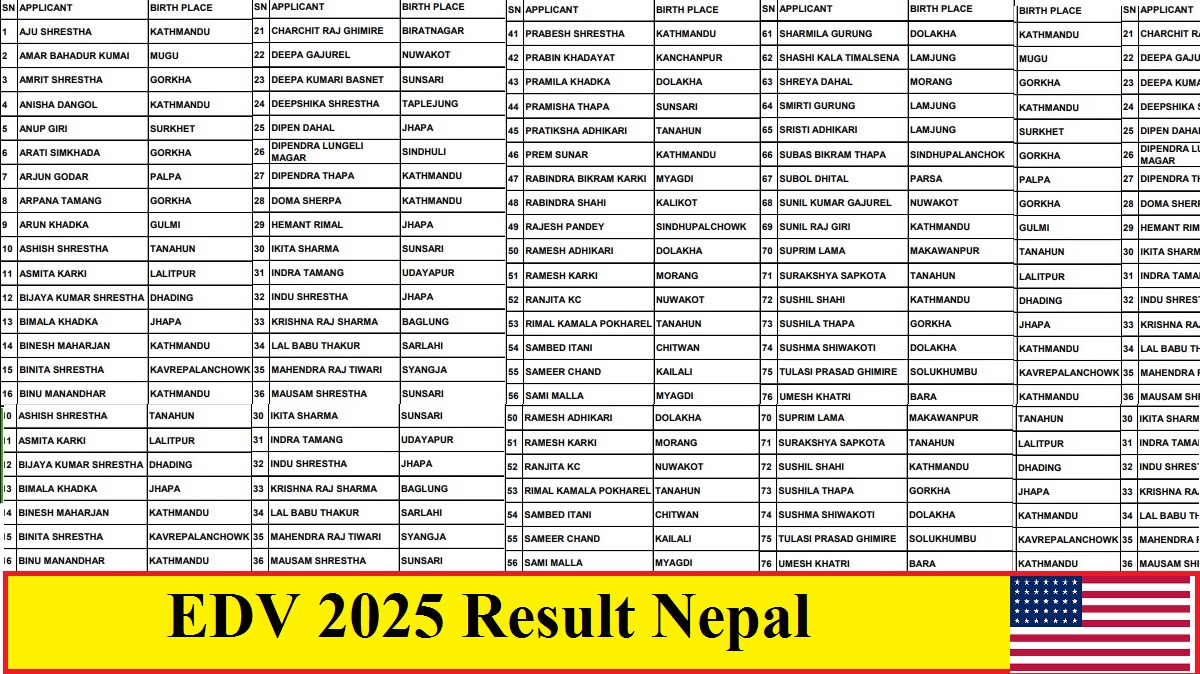 EDV 2025 Result Nepal