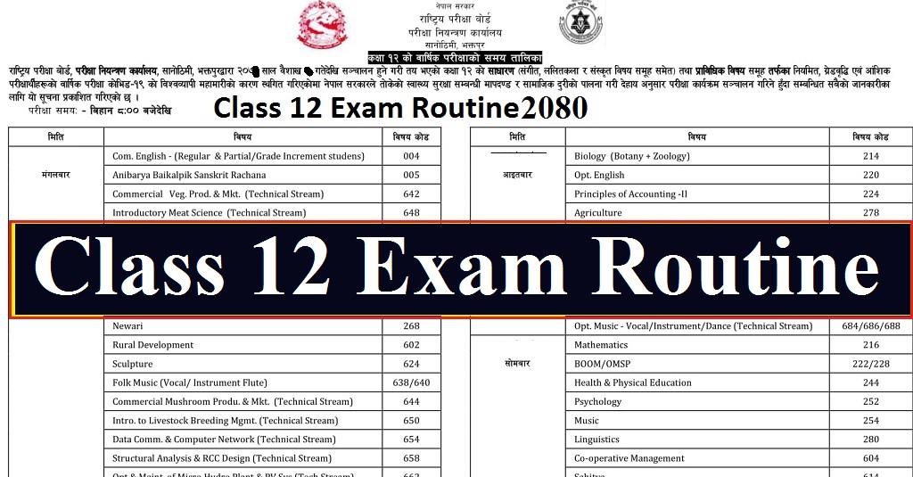 2080 NEB Class 12 Exam Routine