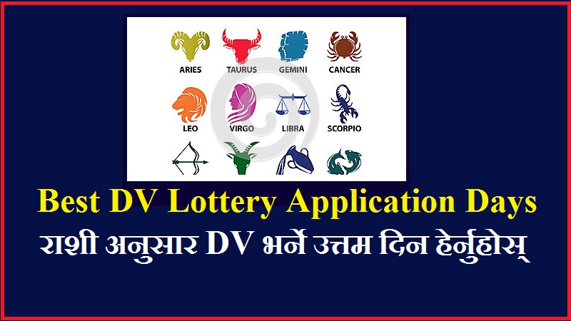 Best DV Lottery Application Days