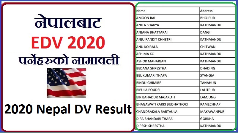 2020 Nepal DV Result