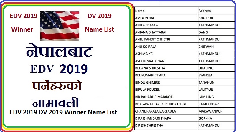 EDV 2019 DV 2019 Winner Name List