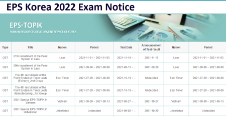 EPS Korea 2022 Exam Notice