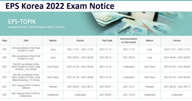 C_S4CDK_2022 Valid Exam Practice