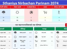 Sthaniya Nirbachan Parinam 2074