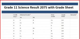 2074 neb grade sheet of GBS Archives  Result Note