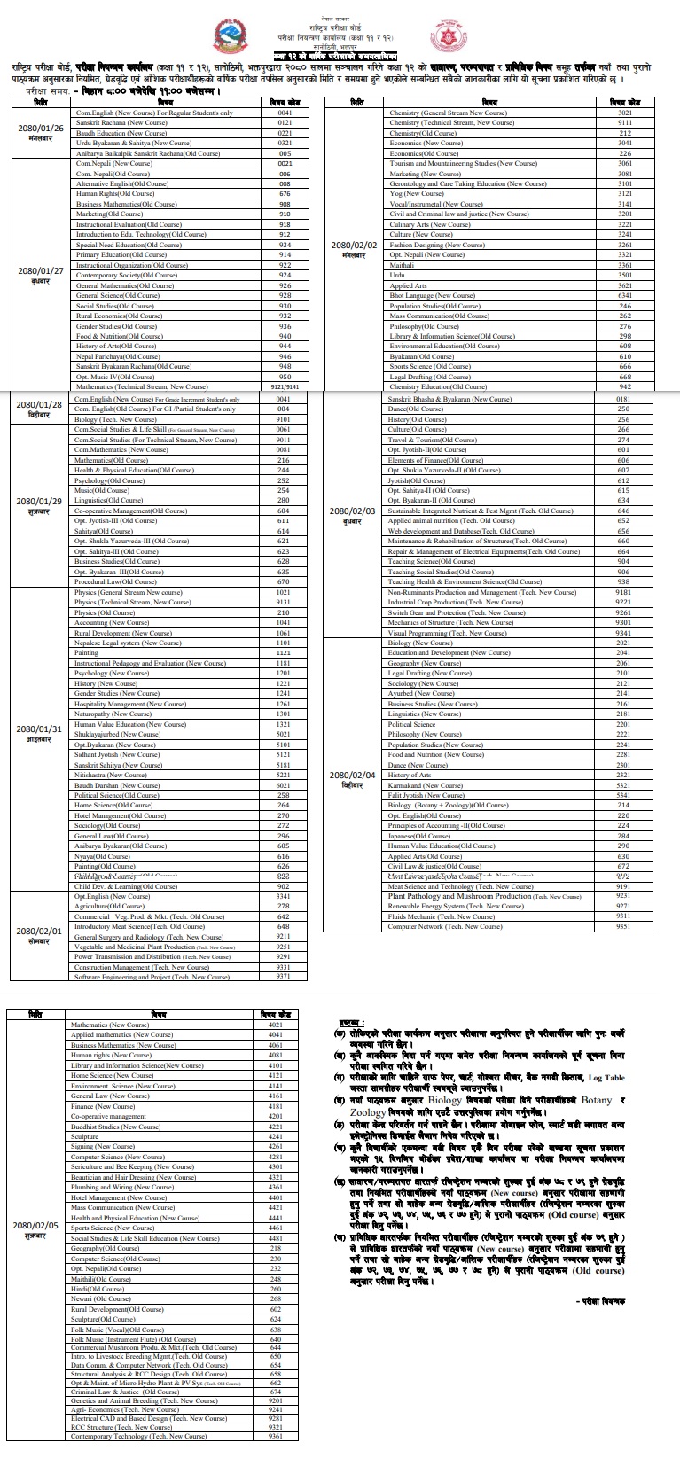 class 12 english re exam question paper 2080