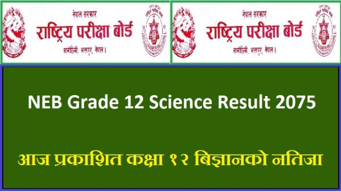 NEB Grade 12 Science Result 2075