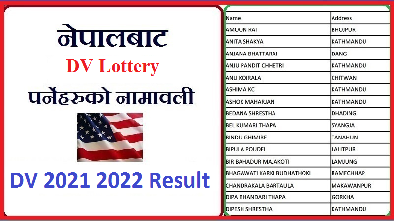 Dv lottery 2021 results check