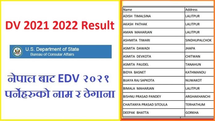 DV 2021 2022 Result