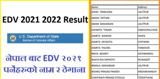 EDV 2021 2022 Result