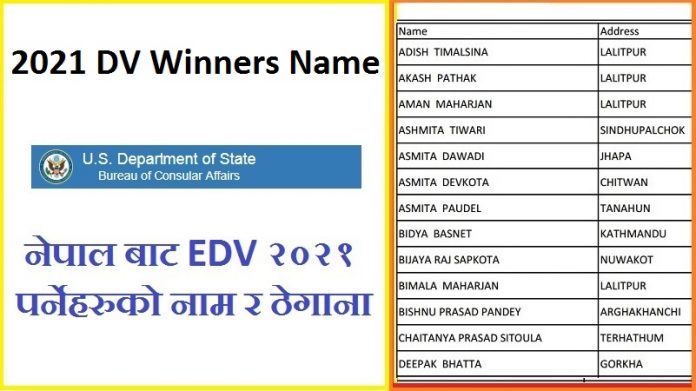 2021 DV Winners Name