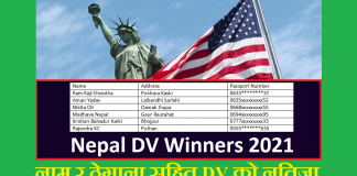 Nepal DV Winners 2021