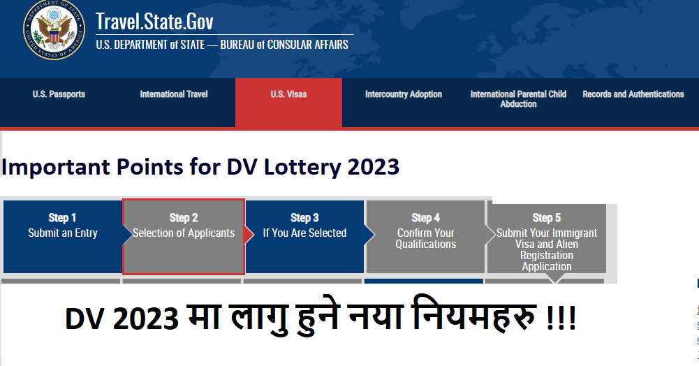 Dv lottery 2023