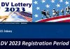 DV 2023 Registration Period