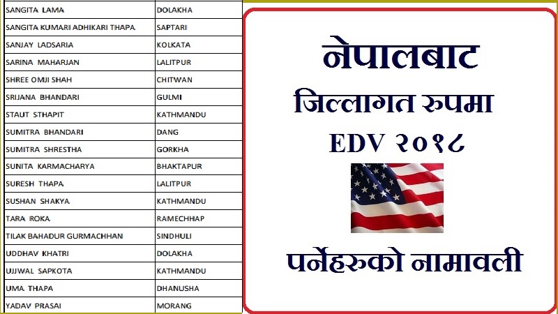 EDV 2018 Winner Final Name List