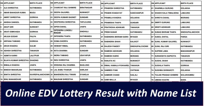 Online EDV Lottery Result