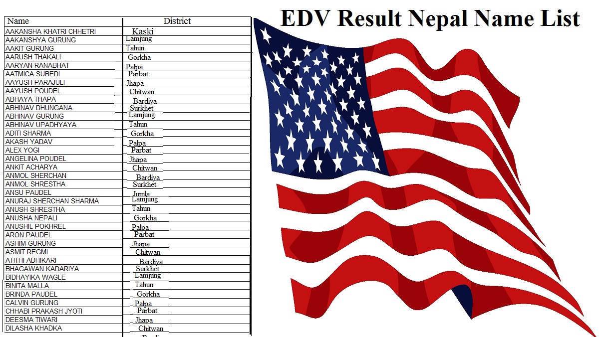 EDV Result Nepal Name List