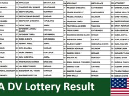 USA DV Lottery Result