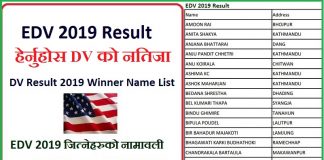 DV Result 2019 Winner Name List