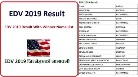 EDV 2019 2020 Results